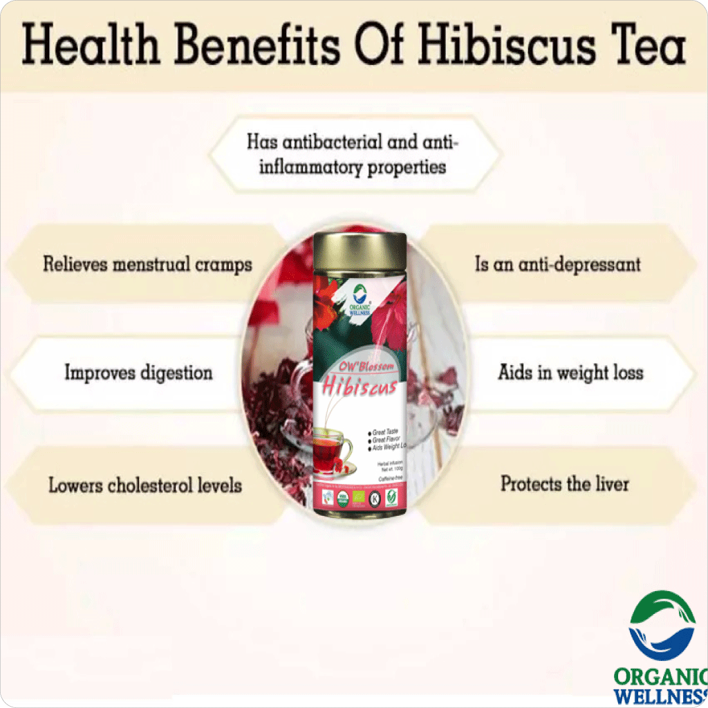 Real Blossom Hibiscus Tea